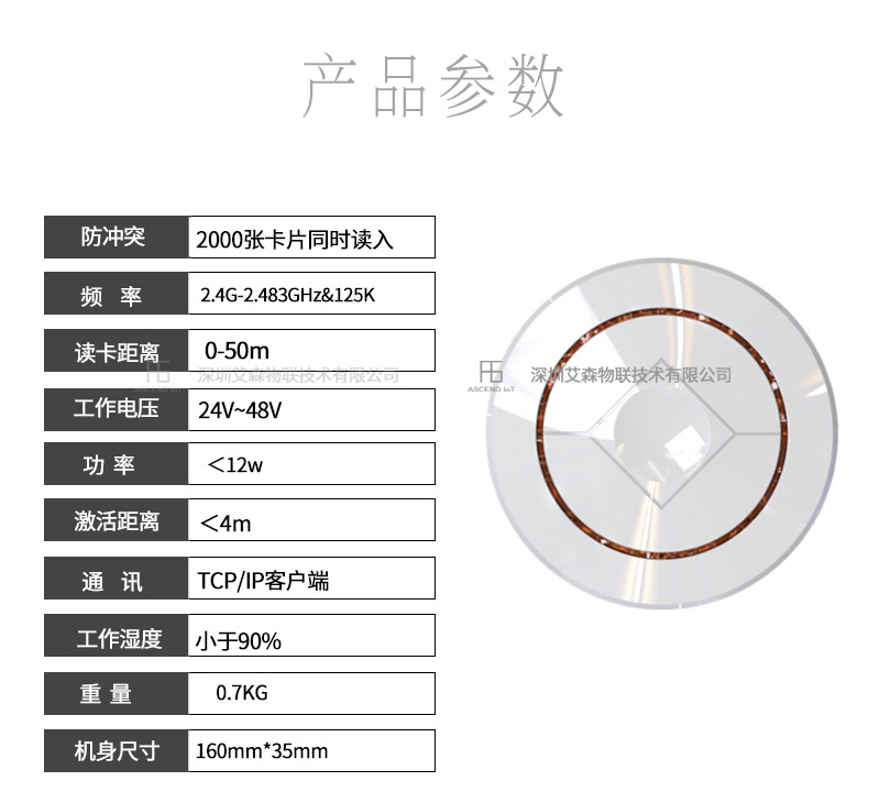 2.4G吸顶式定位基站（ASPJ-15）插图