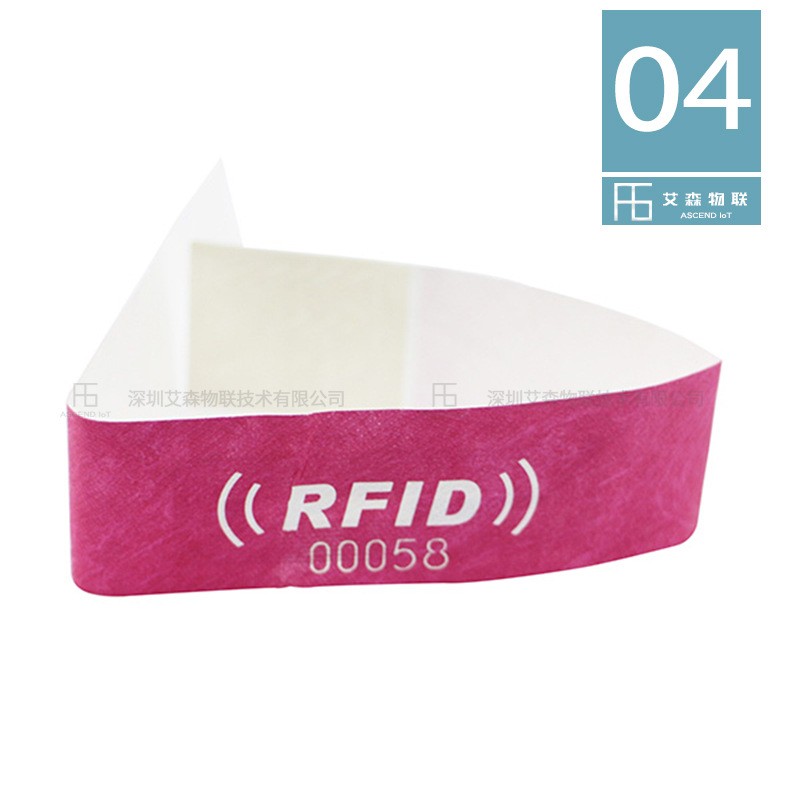 RFID医疗腕带与条码腕带的区别及应用分析插图