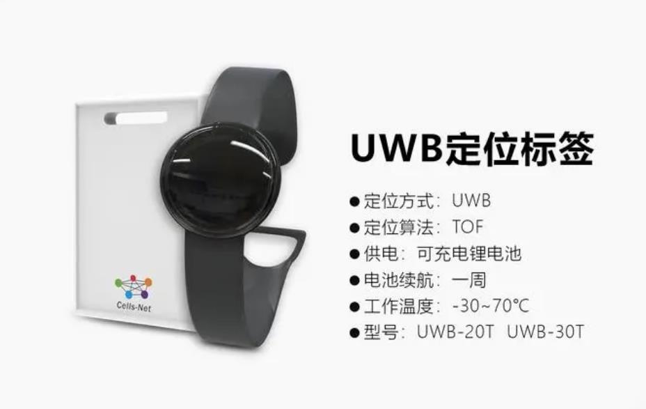 深入了解室内定位技术：UWB如何实现定位与导航？插图2