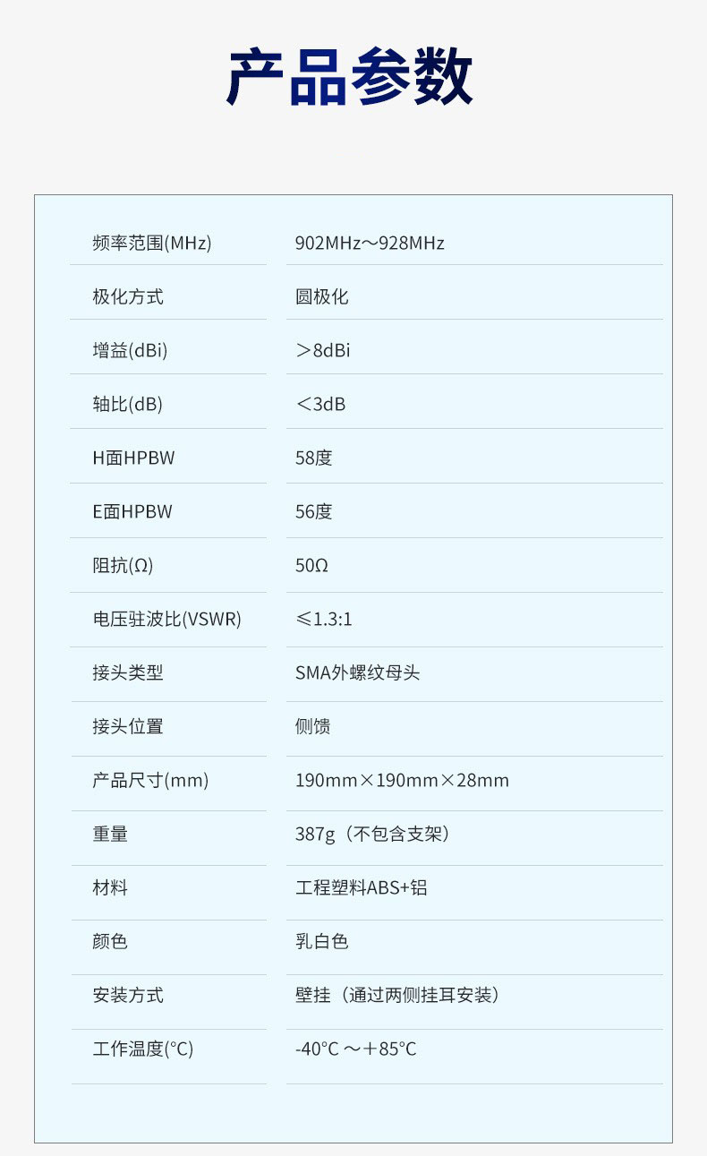 8dbi圆极化天线插图4
