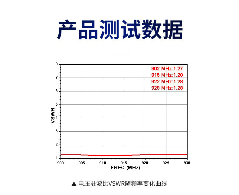 8dbi圆极化天线插图5