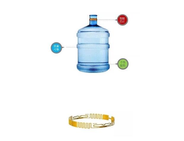 RFID技术在桶装水和净水器中的作用插图2