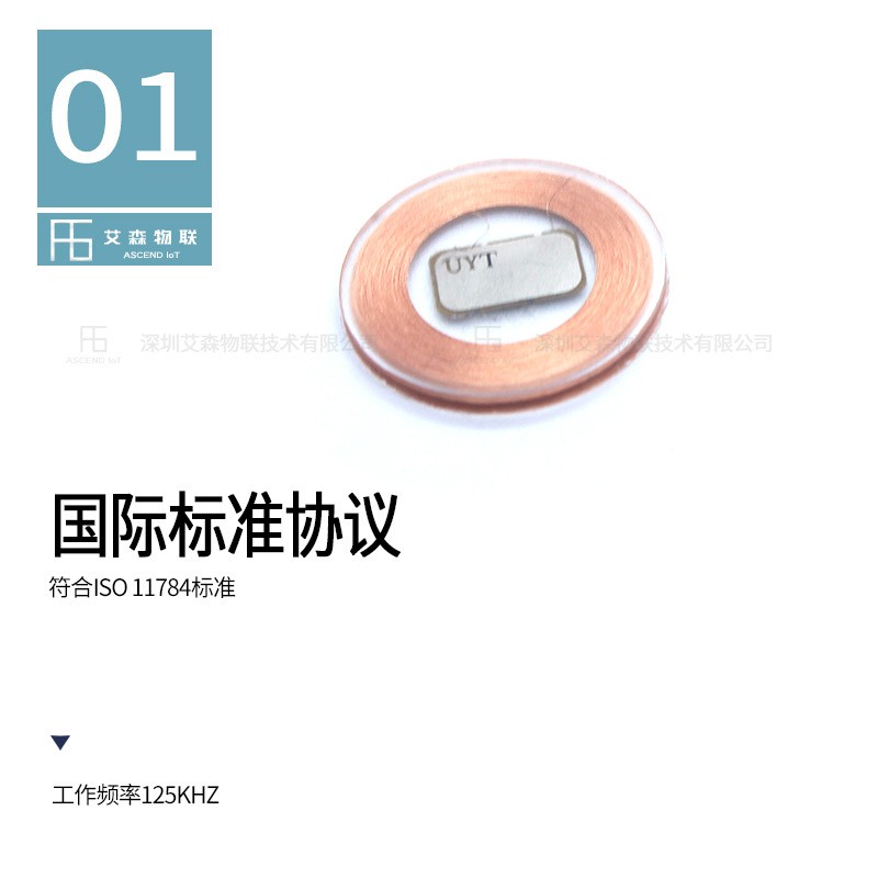 碗碟智盘芯片插图1