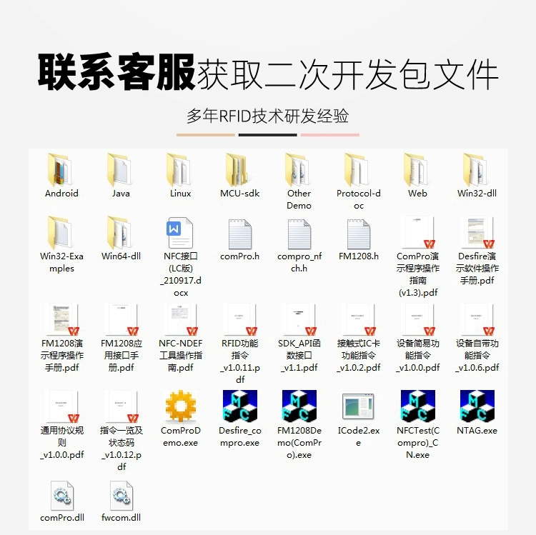 高频IC读卡器插图1
