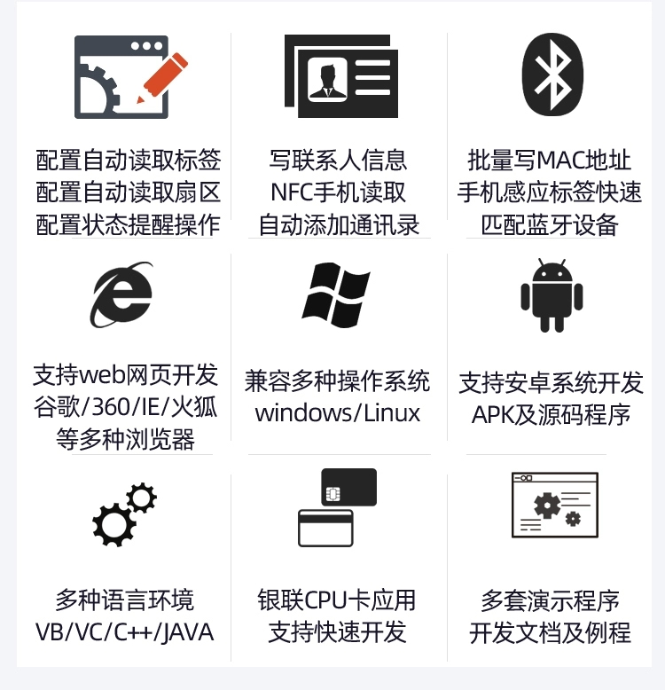 高频IC读卡器插图4