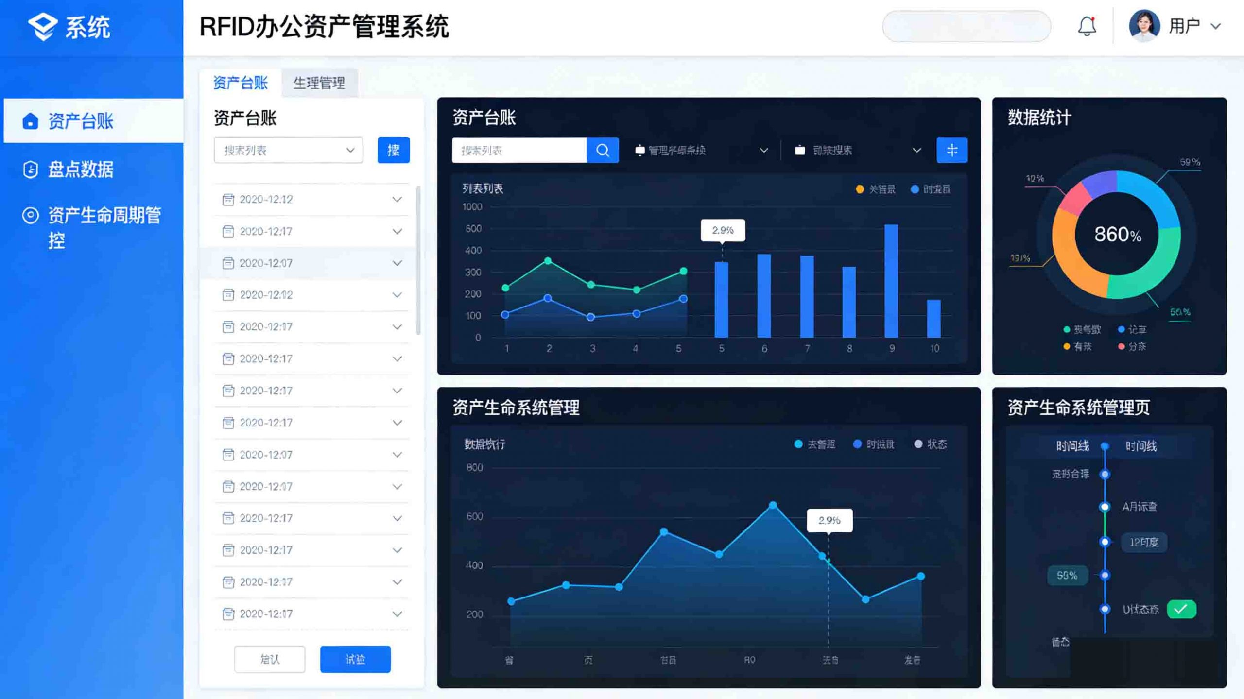 RFID办公资产管理系统-实现精细化办公管理插图1 RFID办公资产管理系统-实现精细化办公管理插图1