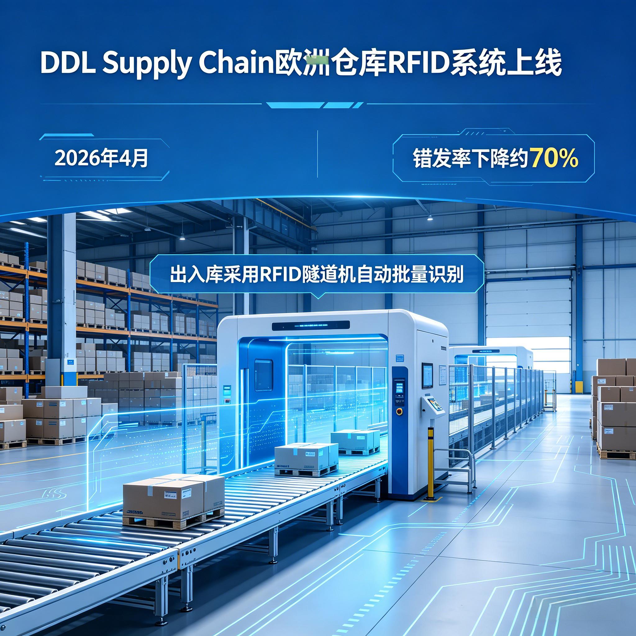 DHL RFID在高价值物流中的应用插图