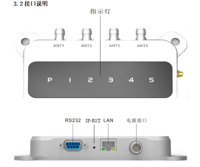 RFID读写器二次开发指南:SDK接口、协议对接与常见开发问题插图 RFID读写器二次开发指南:SDK接口、协议对接与常见开发问题插图