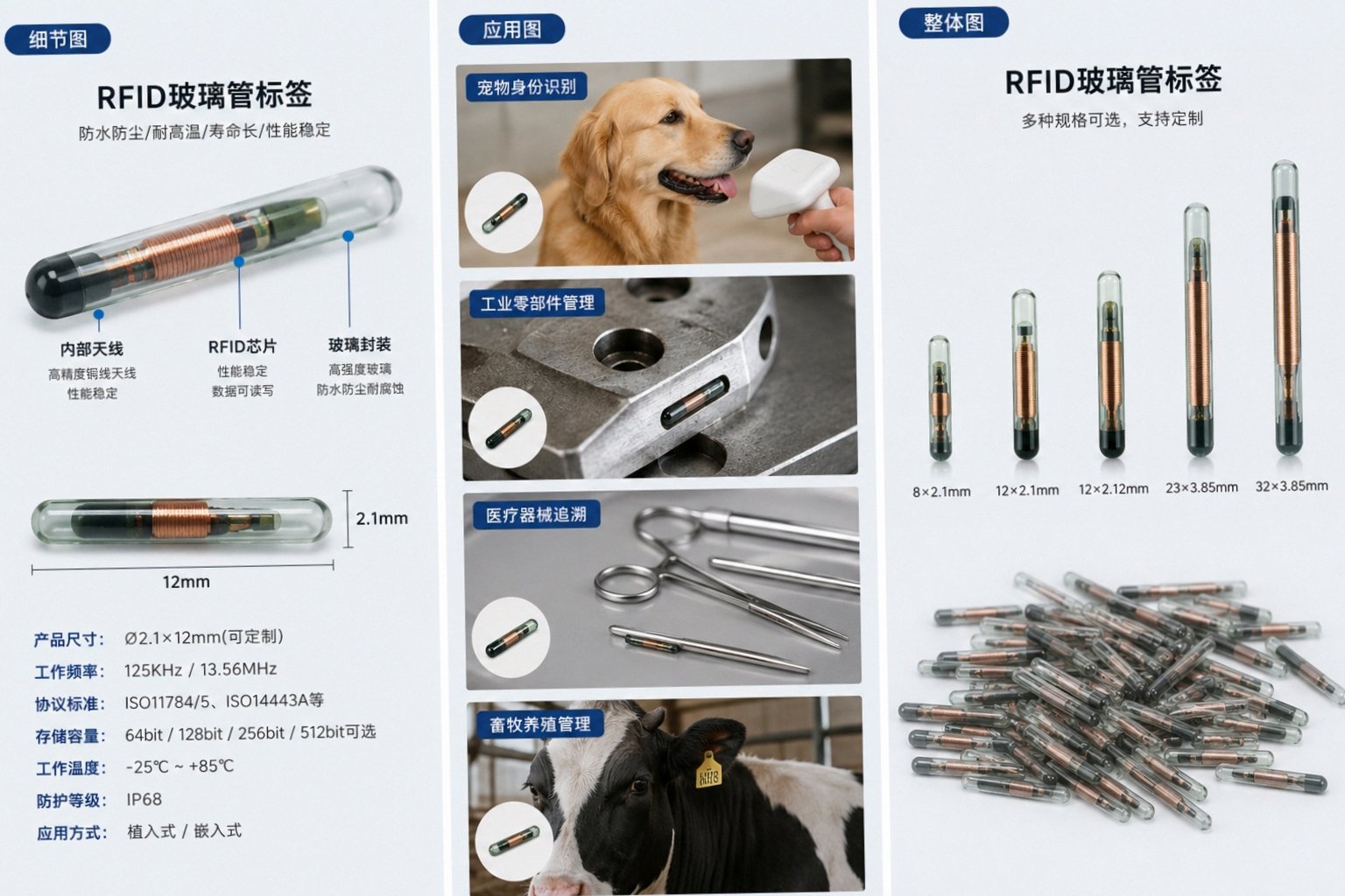 小小玻璃管，藏着RFID“大用途”插图1