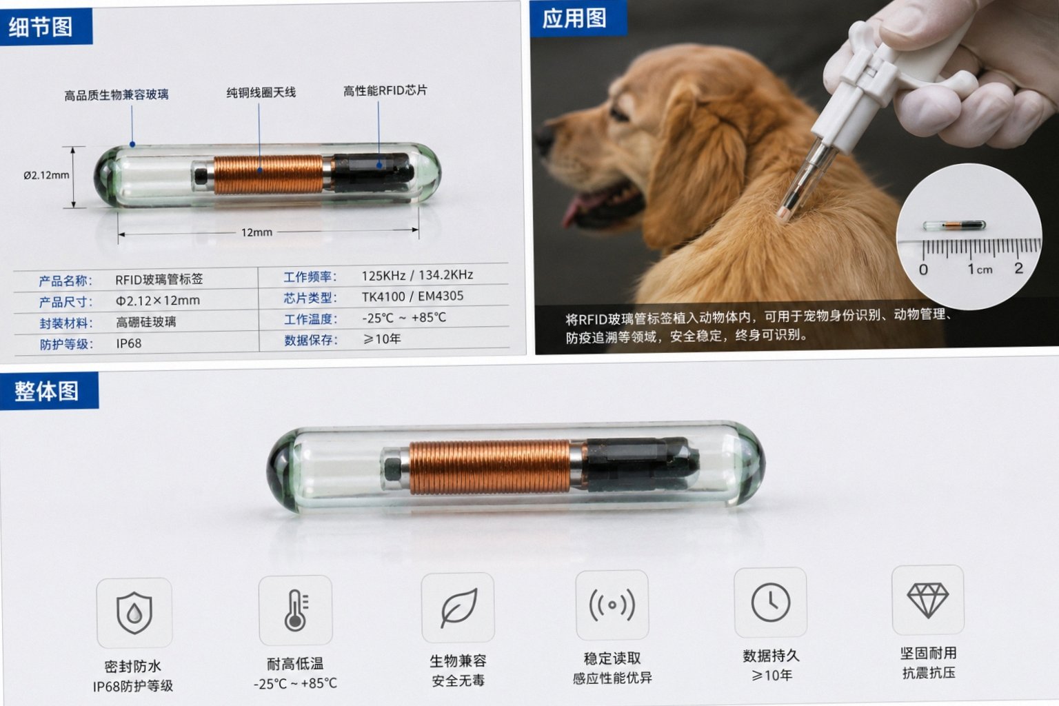 小小玻璃管，藏着RFID“大用途”插图